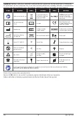 Preview for 8 page of Masimo LNCS Series Directions For Use Manual