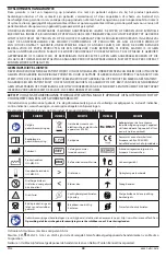 Preview for 38 page of Masimo LNCS Series Directions For Use Manual