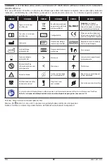 Preview for 48 page of Masimo LNCS Series Directions For Use Manual