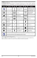 Preview for 67 page of Masimo LNCS Series Directions For Use Manual