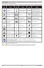 Preview for 87 page of Masimo LNCS Series Directions For Use Manual