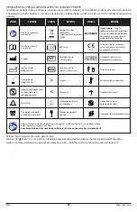 Preview for 92 page of Masimo LNCS Series Directions For Use Manual