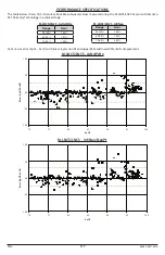 Preview for 117 page of Masimo LNCS Series Directions For Use Manual