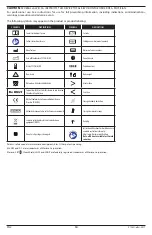 Preview for 10 page of Masimo LNCS Manual