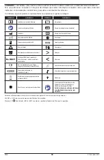 Preview for 58 page of Masimo LNCS Manual