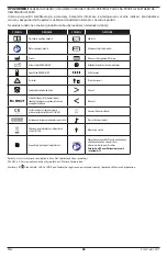 Preview for 88 page of Masimo LNCS Manual