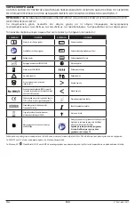 Preview for 124 page of Masimo LNCS Manual