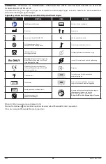 Preview for 27 page of Masimo NomoLine HH Series Directions For Use Manual