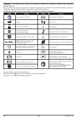 Preview for 30 page of Masimo NomoLine HH Series Directions For Use Manual