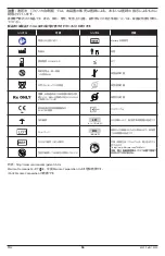 Preview for 36 page of Masimo NomoLine HH Series Directions For Use Manual