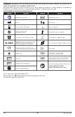 Preview for 78 page of Masimo NomoLine HH Series Directions For Use Manual