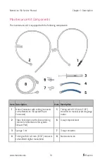 Preview for 16 page of Masimo NomoLine ISA AX+ Service Manual