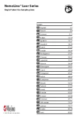 Preview for 1 page of Masimo NomoLine Luer Series Manual