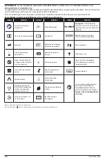 Preview for 8 page of Masimo NomoLine Luer Series Manual