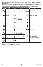 Preview for 29 page of Masimo NomoLine Luer Series Manual