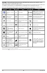 Preview for 62 page of Masimo NomoLine Luer Series Manual