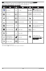 Preview for 68 page of Masimo NomoLine Luer Series Manual