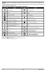 Preview for 25 page of Masimo NomoLine-O Sampling Lines Manual