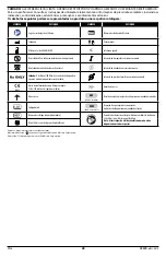 Preview for 28 page of Masimo NomoLine-O Sampling Lines Manual