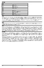 Preview for 32 page of Masimo NomoLine-O Sampling Lines Manual