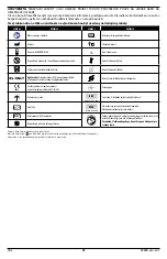 Preview for 41 page of Masimo NomoLine-O Sampling Lines Manual