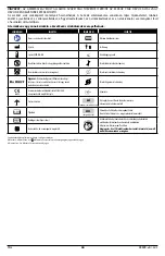 Preview for 44 page of Masimo NomoLine-O Sampling Lines Manual