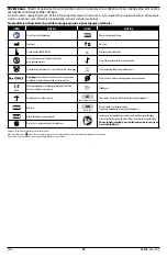 Preview for 47 page of Masimo NomoLine-O Sampling Lines Manual