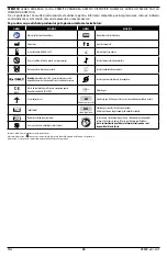 Preview for 50 page of Masimo NomoLine-O Sampling Lines Manual