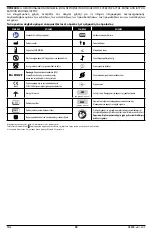 Preview for 59 page of Masimo NomoLine-O Sampling Lines Manual