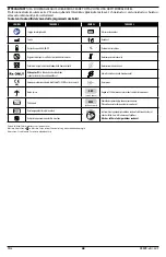 Preview for 68 page of Masimo NomoLine-O Sampling Lines Manual