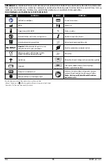 Preview for 74 page of Masimo NomoLine-O Sampling Lines Manual