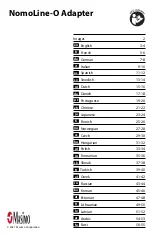 Preview for 1 page of Masimo NomoLine-O Directions For Use Manual