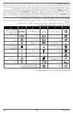 Preview for 55 page of Masimo NomoLine-O Directions For Use Manual