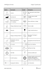 Предварительный просмотр 42 страницы Masimo O3 Regional Oximeter Operator'S Manual