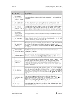 Preview for 24 page of Masimo Pronto Pulse CO-Oximeter Operator'S Manual