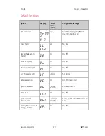 Preview for 31 page of Masimo Pronto Pulse CO-Oximeter Operator'S Manual