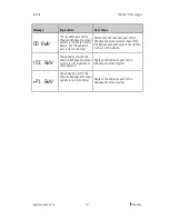 Preview for 39 page of Masimo Pronto Pulse CO-Oximeter Operator'S Manual