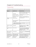 Preview for 41 page of Masimo Pronto Pulse CO-Oximeter Operator'S Manual