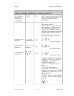 Preview for 55 page of Masimo Pronto Pulse CO-Oximeter Operator'S Manual