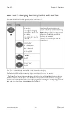 Preview for 36 page of Masimo Rad-5 Operator'S Manual