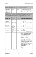 Preview for 55 page of Masimo Rad-5 Operator'S Manual