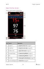 Preview for 35 page of Masimo Rad-67 Pulse CO-Oximeter Operator'S Manual