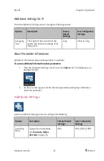 Preview for 45 page of Masimo Rad-67 Pulse CO-Oximeter Operator'S Manual