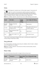 Preview for 52 page of Masimo Rad-67 Pulse CO-Oximeter Operator'S Manual