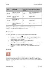 Preview for 53 page of Masimo Rad-67 Pulse CO-Oximeter Operator'S Manual