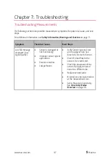 Preview for 69 page of Masimo Rad-67 Pulse CO-Oximeter Operator'S Manual