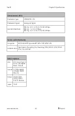 Preview for 84 page of Masimo Rad-67 Pulse CO-Oximeter Operator'S Manual