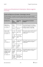 Preview for 86 page of Masimo Rad-67 Pulse CO-Oximeter Operator'S Manual