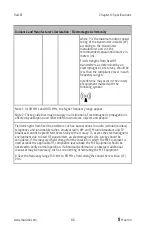 Preview for 88 page of Masimo Rad-67 Pulse CO-Oximeter Operator'S Manual