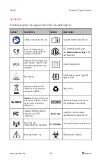 Preview for 90 page of Masimo Rad-67 Pulse CO-Oximeter Operator'S Manual